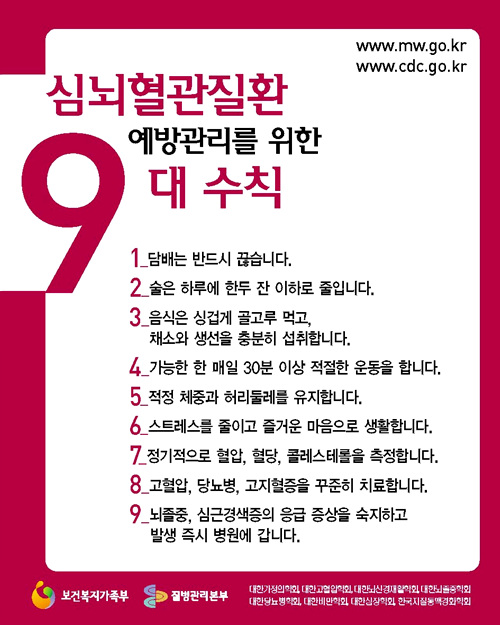 심내 혈관질환 예방을 위한 9대 수칙