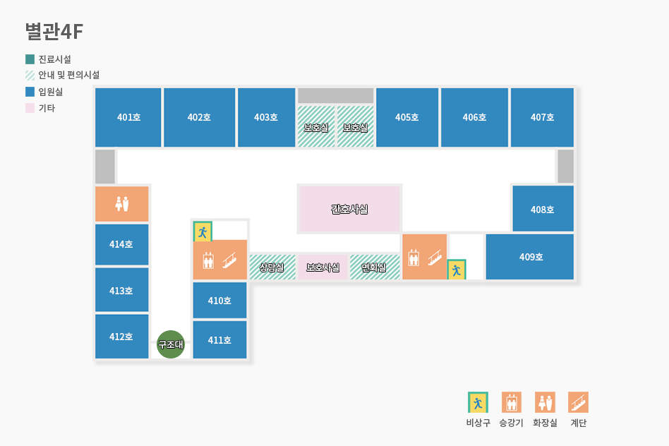 별관4층:병실 401호를 중점으로 우측으로 402호, 403호, 보호실, 보호시르 405호, 406호, 407호가 차례로 있다. 407호를 중점으로 아래 408호와 409호가 있다. 409호를 중점으로 좌측방향으로 계단과 엘레베이터, 면회실, 보호사실, 상담실, 계단과 엘레베이터가 차례로 있다. 보호사실 위쪽에는 간호사실이 있다. 계단과 엘레베이터 아래쪽으로 410호, 411호가 있다. 411호실을 중점으로 좌측으로 구조대와 412호가 있다. 412호를 중점으로 위로 413호, 414호, 화장실이 있다.
