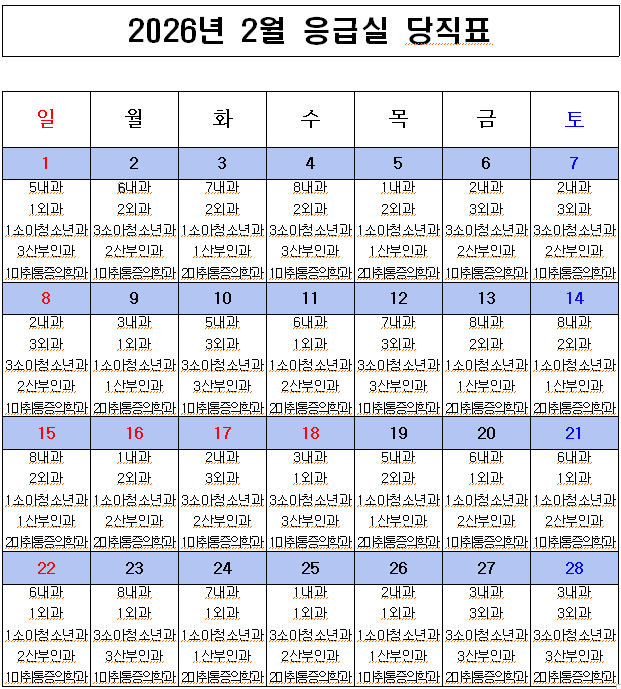 2026년 2월 응급의료센터 비상진료체계 현황