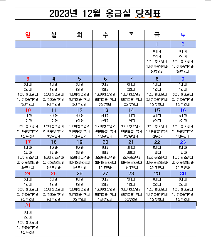 2023년 12월 응급의료센터 비상진료체계 현황