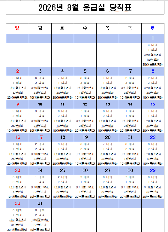 2026년 8월 응급의료센터 비상진료체계 현황
