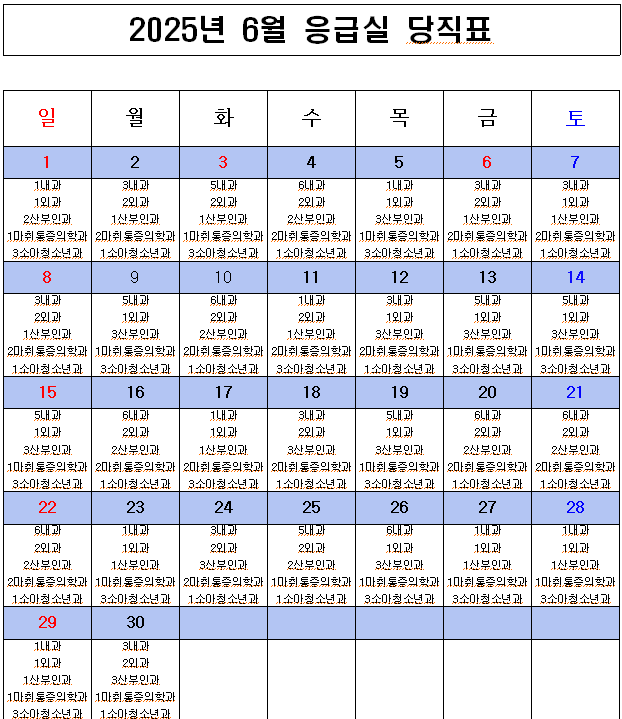 2025년 6월 응급의료센터 비상진료체계 현황