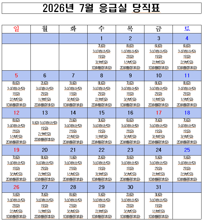 2026년 7월 응급의료센터 비상진료체계 현황