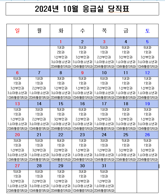 2024년 10월 응급의료센터 비상진료체계 현황