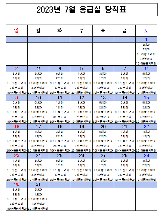 2023년 7월 응급의료센터 비상진료체계 현황