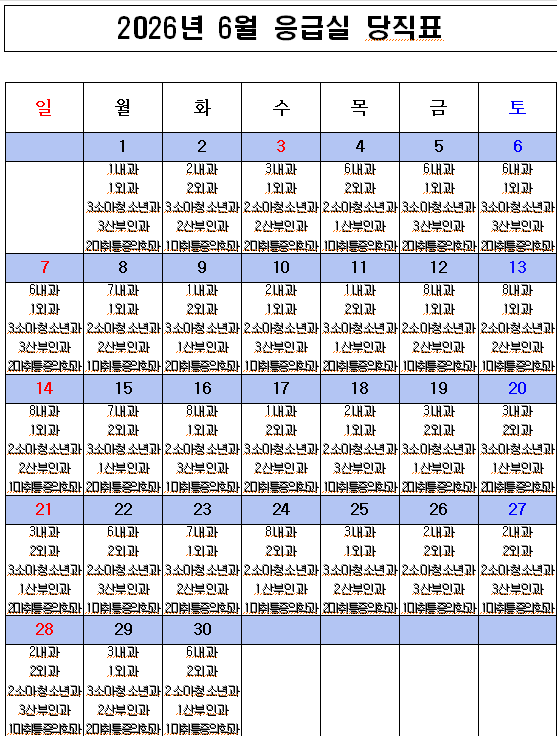 2026년 6월 응급의료센터 비상진료체계 현황